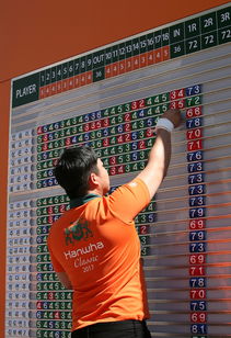 九游正版入口-埃及男篮在非洲锦标赛中夺冠，再创辉煌